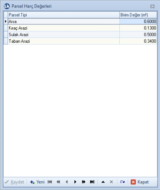 parsel_harç_değerleri.png