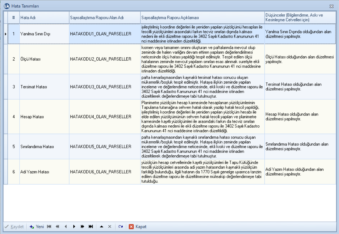 hata_tanımları.png